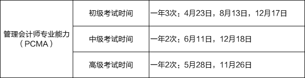 2022年管理會(huì)計(jì)師考試時(shí)間