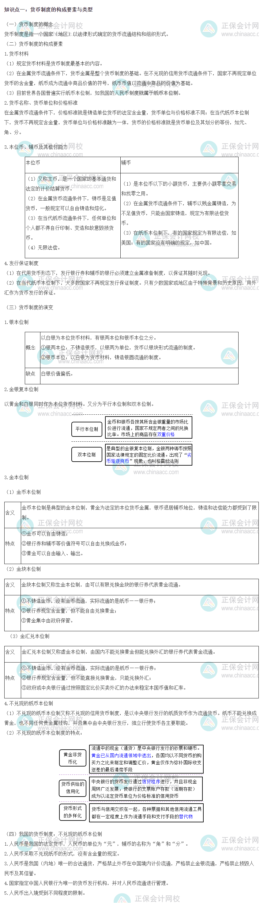 初級(jí)經(jīng)濟(jì)師經(jīng)濟(jì)基礎(chǔ)考點(diǎn)