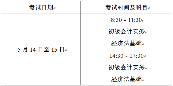 上海2022年初級會計報名簡章公布