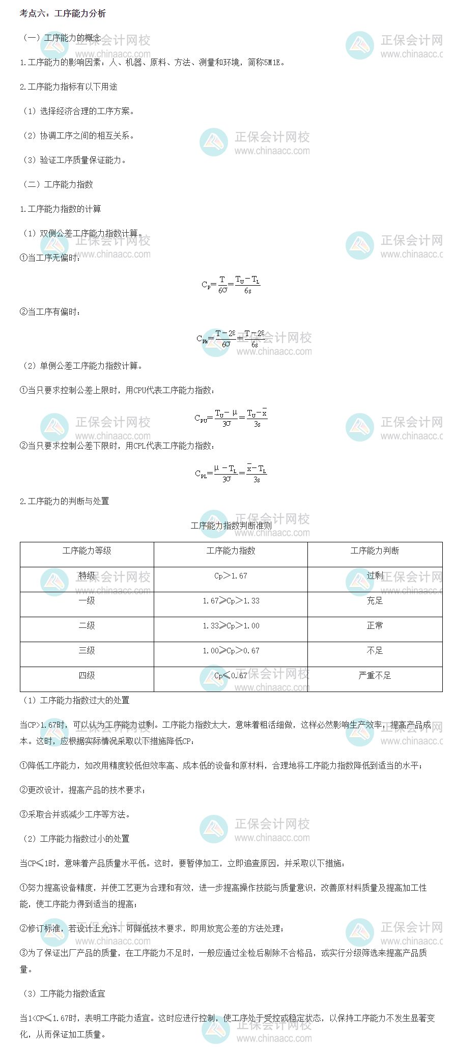 初級工商精選考點 