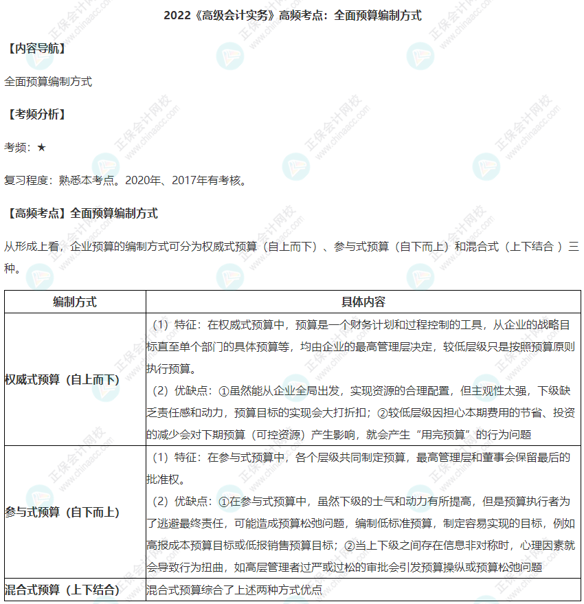 2022年高級(jí)會(huì)計(jì)師考試高頻考點(diǎn)：全面預(yù)算編制方式