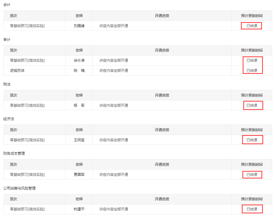 2022注會(huì)高效實(shí)驗(yàn)班預(yù)習(xí)階段課程已結(jié)課 跟上腳步了嗎？