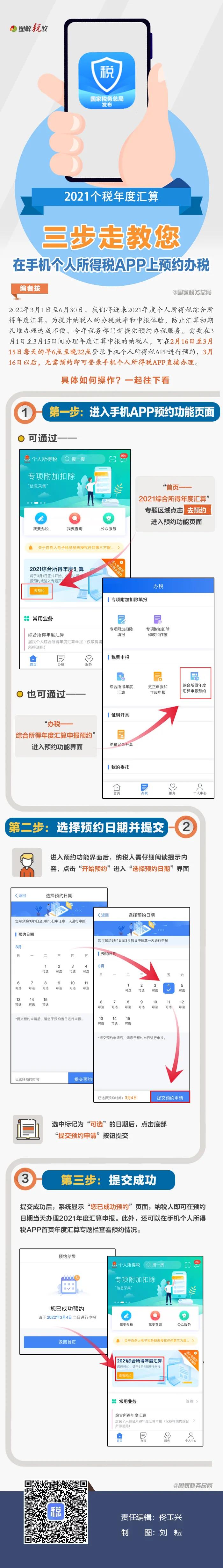 如何在個(gè)稅APP上預(yù)約辦理2021個(gè)稅年度匯算？三步走