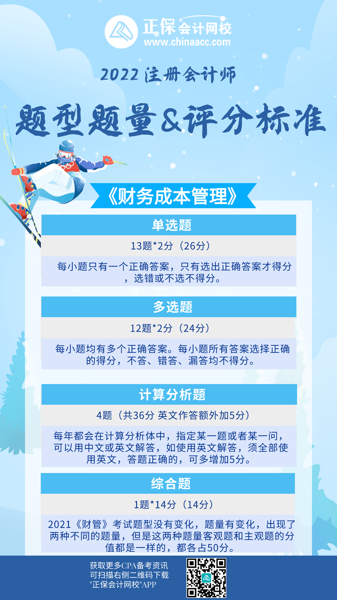 【備考必看】注會《財管》題型題量&評分標(biāo)準(zhǔn)！