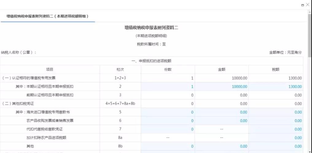 超全！節(jié)后辦稅指南之申報篇