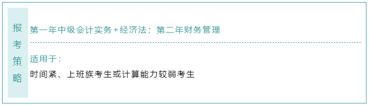 不知道中級會計職稱報考科目如何搭配？這樣選！