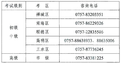 佛山市財(cái)政局公布2022中級會計(jì)職稱報(bào)名簡章