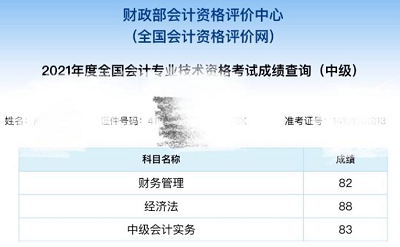 你以為中級會計考試一年過三科太難！TA們用實力逆轉(zhuǎn)