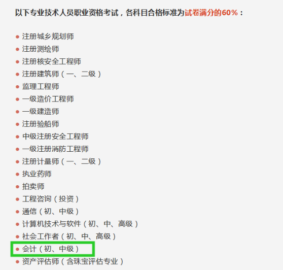 2022年初級會計考試合格標準會變高嗎？