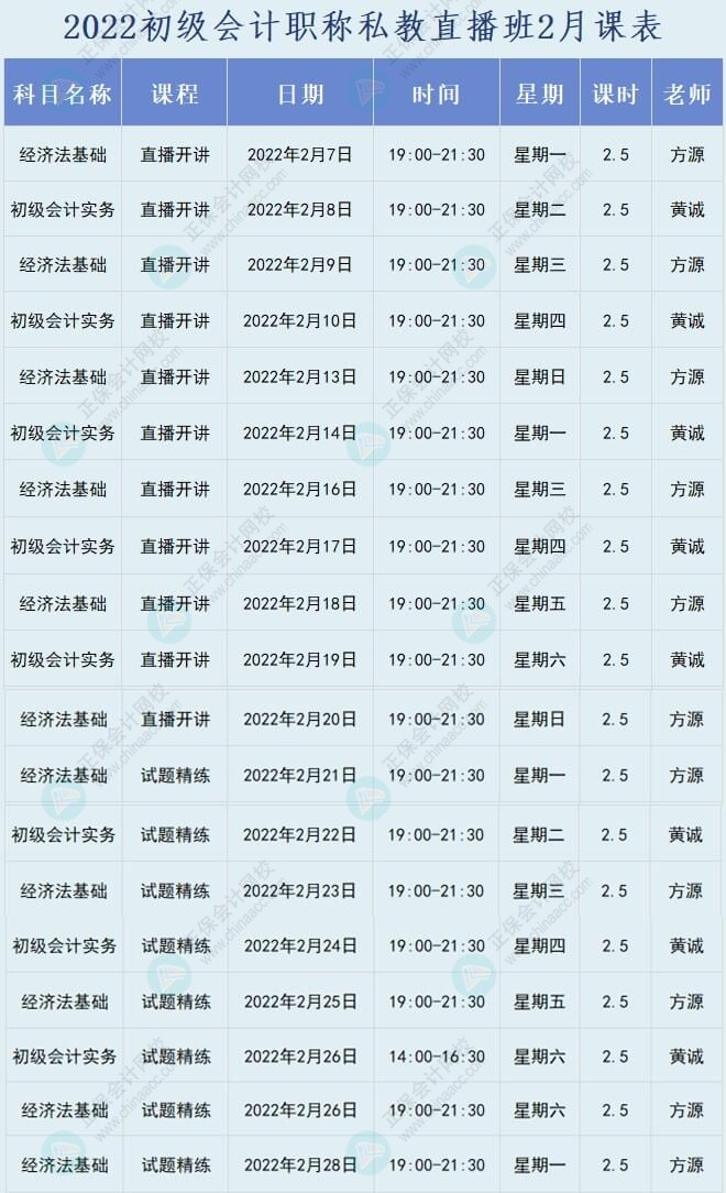 來啦！2022年初級會(huì)計(jì)職稱私教直播班課程安排表來啦！