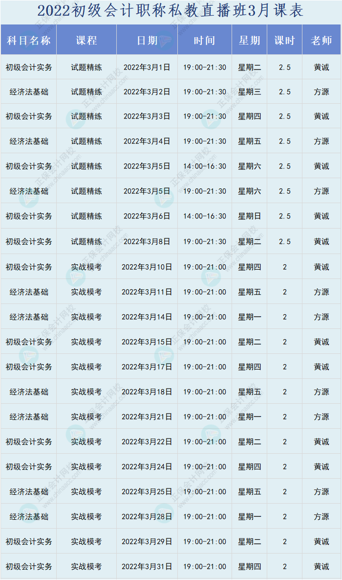 來啦！2022年初級會(huì)計(jì)職稱私教直播班課程安排表來啦！