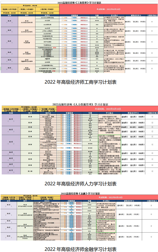 2022高級(jí)經(jīng)濟(jì)師財(cái)稅、工商、人力、金融超全計(jì)劃表