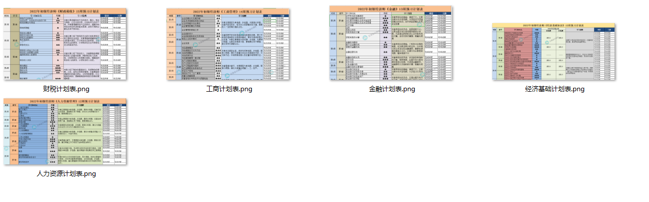 全科目計(jì)劃表部分預(yù)覽