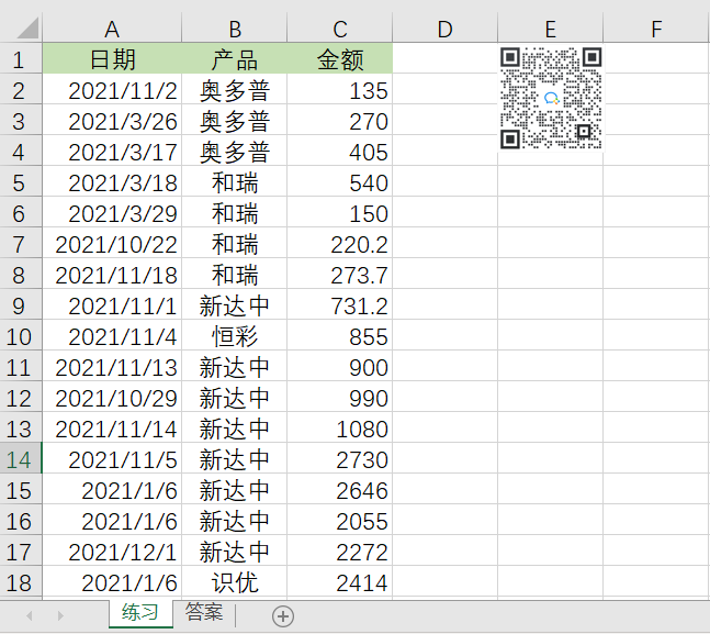 零基礎(chǔ)學(xué)會(huì)Excel數(shù)據(jù)透視表的使用！