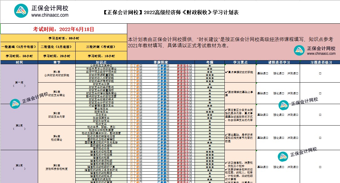 2022高經(jīng)財(cái)稅工商人力金融超全學(xué)習(xí)計(jì)劃表！免費(fèi)下載