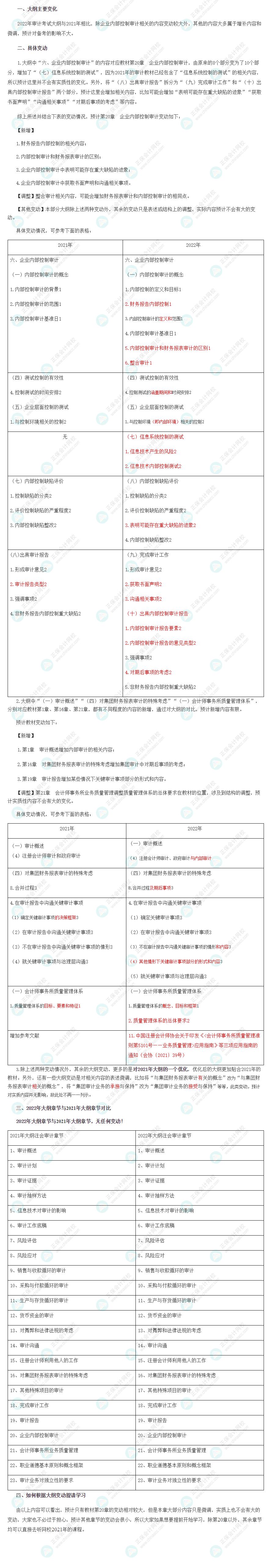 2022年注會《審計》大綱變化點深度解讀