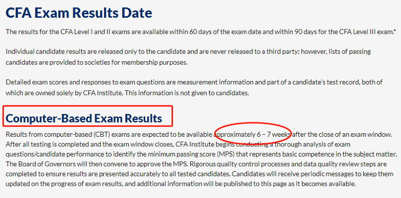 2022年2月CFA機考成績公布時間！速看！