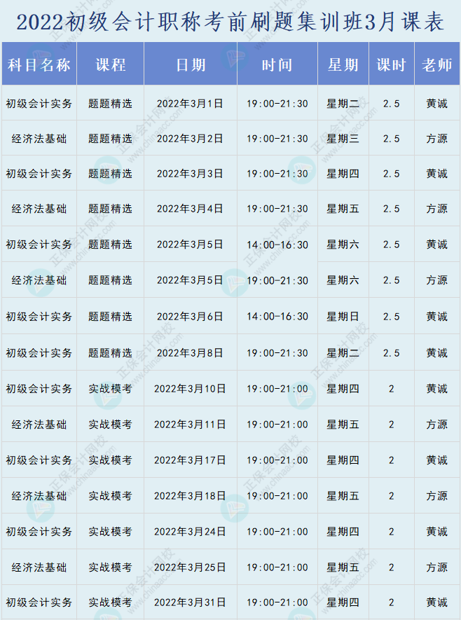 速看！2022初級(jí)會(huì)計(jì)職稱考前刷題集訓(xùn)班課表已出爐！