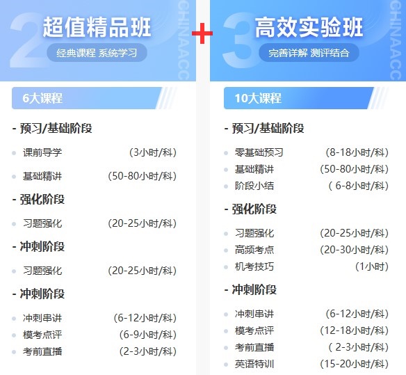 福利到！2022注會報名季爆款正課7天免費暢學(xué) 馬上領(lǐng)取>