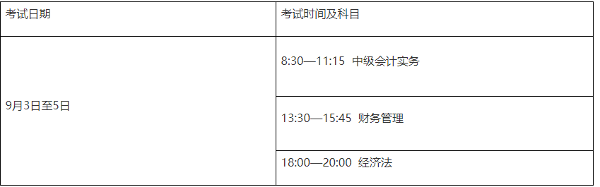 浙江2022年中級會(huì)計(jì)考試準(zhǔn)考證打印時(shí)間