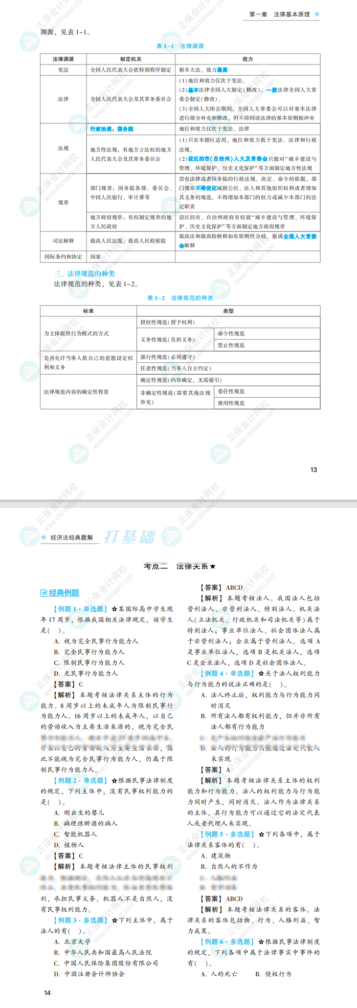 2022注會經(jīng)濟(jì)法經(jīng)典題解免費(fèi)試讀