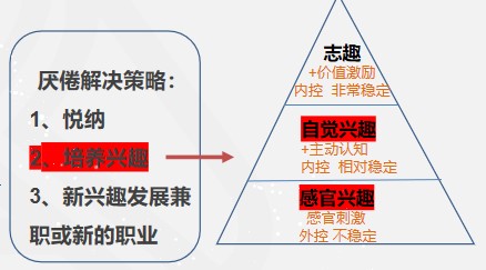 零基礎(chǔ)轉(zhuǎn)行做會(huì)計(jì)，沒信心怎么辦？