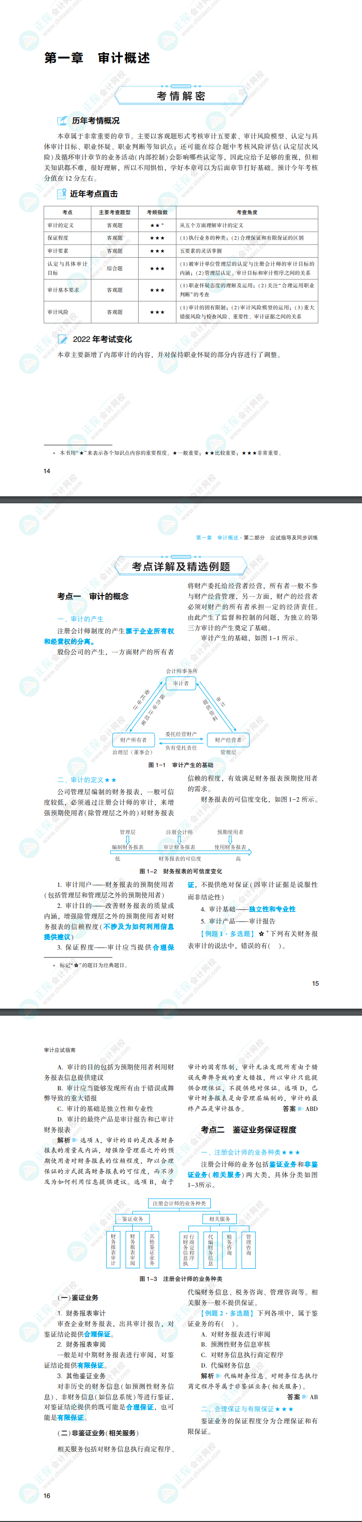 2022年注會審計《應試指南》電子版免費試讀（上冊）！