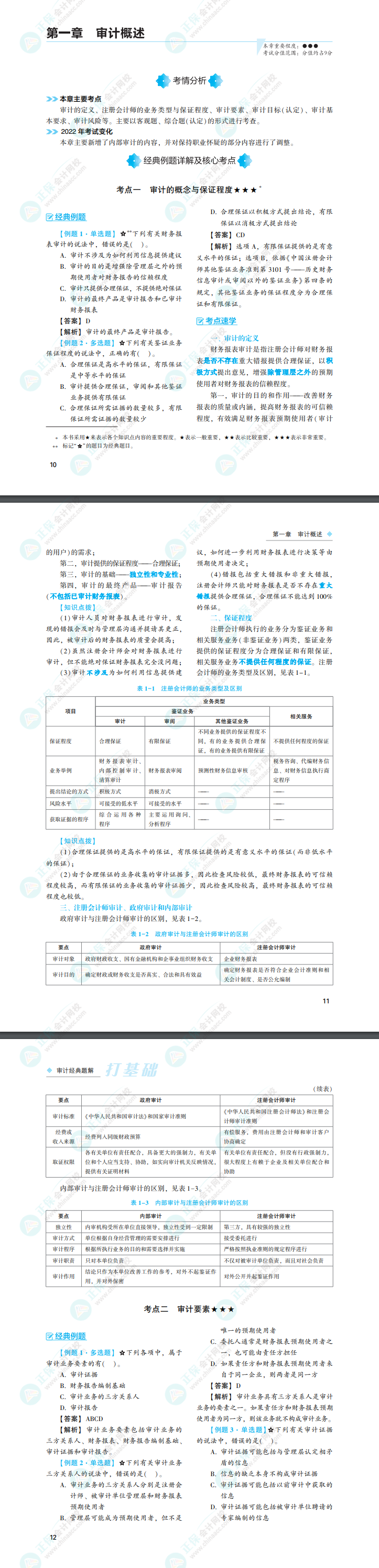 2022年注會審計(jì)《經(jīng)典題解》電子版免費(fèi)試讀（基礎(chǔ)部分）！