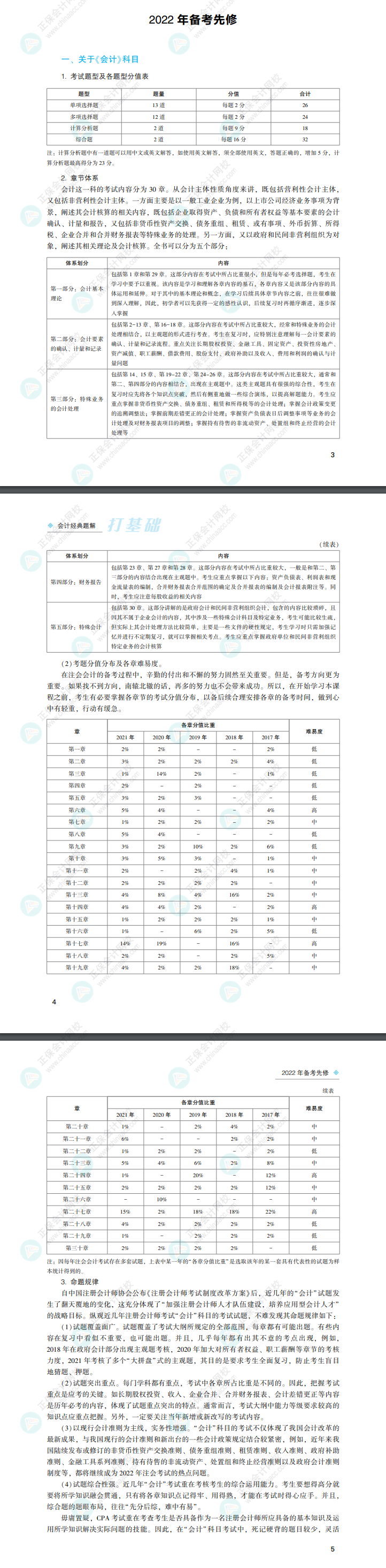 2022注會會計《經(jīng)典題解》免費試讀來啦?。ù蚧A(chǔ)）