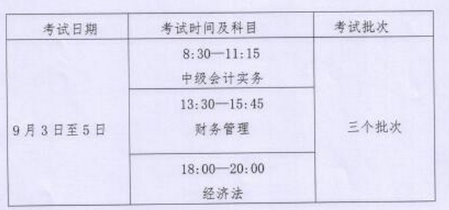 內(nèi)蒙古2022年中級會計(jì)職稱考試時(shí)間是是什么時(shí)候？