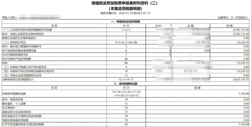 服務(wù)業(yè)加計抵減政策延續(xù)，別忘了享受優(yōu)惠！