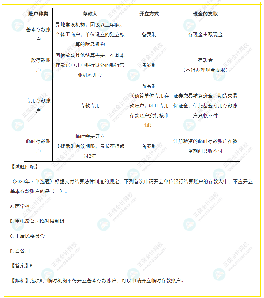 2022年初級會計《經濟法基礎》高頻考點：銀行結算賬戶的使用