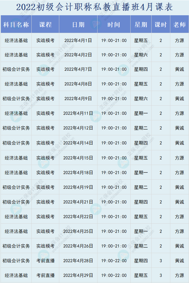 來啦！2022年初級會(huì)計(jì)職稱私教直播班課程安排表來啦！