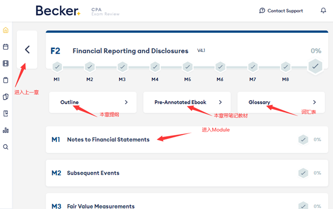 Becker's CPA Exam ReviewW(xu)(x)ϵy(tng)_ƶW(xu)(x)Ӌ(j)