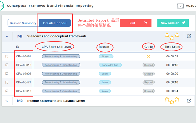 Becker's CPA Exam ReviewW(xu)(x)ϵy(tng)_CϾ(x)ǰ