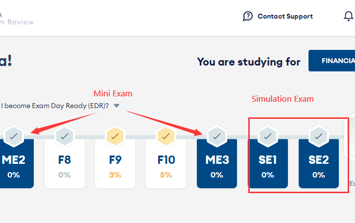 Becker's CPA Exam ReviewW(xu)(x)ϵy(tng)_CϾ(x)ǰģ