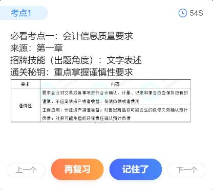 一分鐘頭腦風(fēng)暴！初級(jí)考點(diǎn)神器新增50個(gè)必看考點(diǎn)