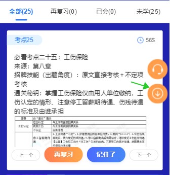 一分鐘頭腦風(fēng)暴！初級(jí)考點(diǎn)神器新增50個(gè)必看考點(diǎn)