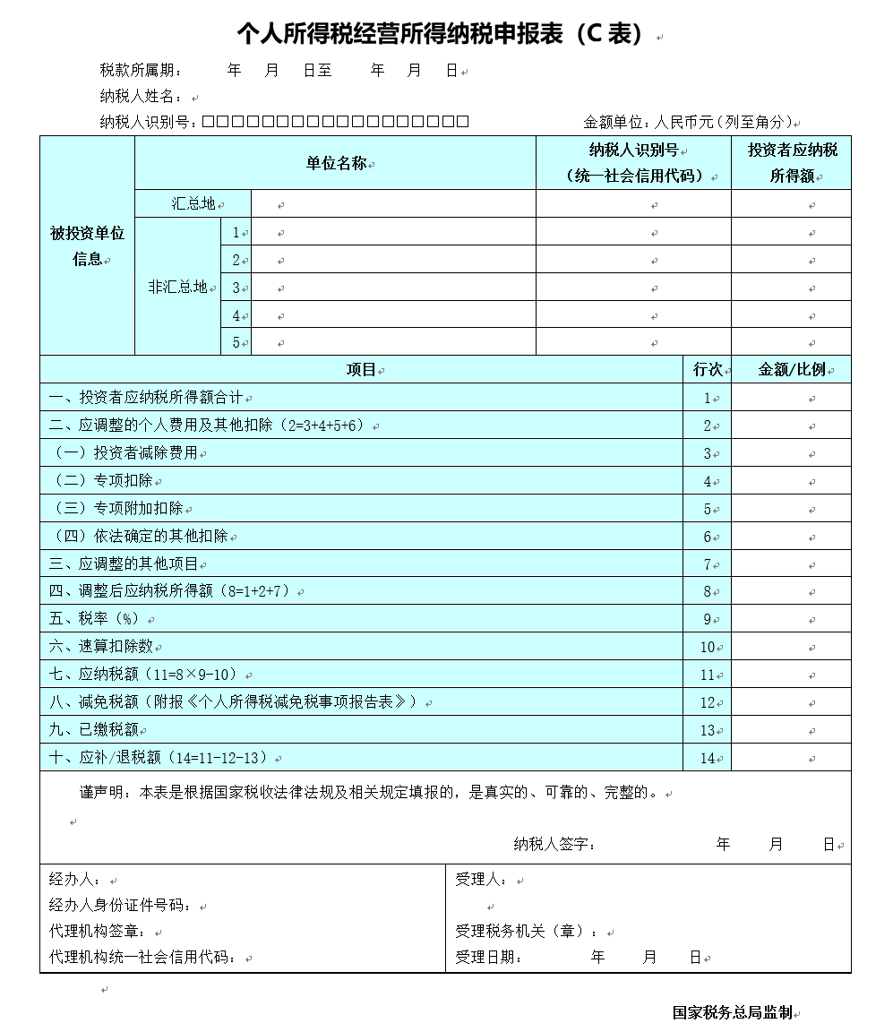 倒計(jì)時(shí)！經(jīng)營(yíng)所得個(gè)人所得稅匯算清繳月底截止