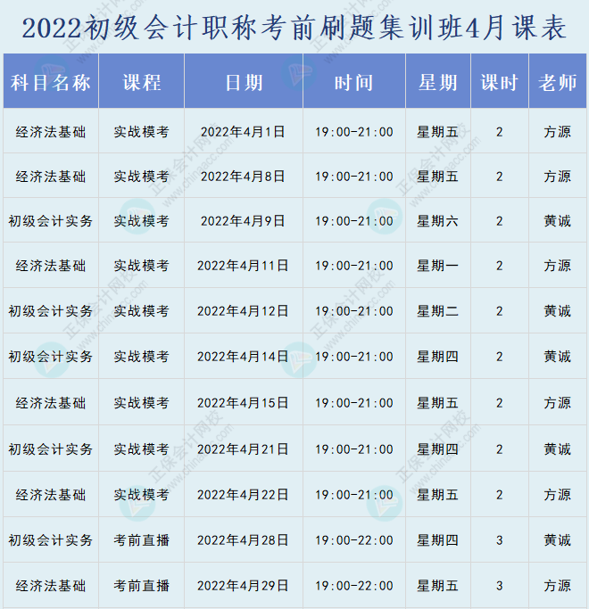 速看！2022初級(jí)會(huì)計(jì)職稱考前刷題集訓(xùn)班課表已出爐！