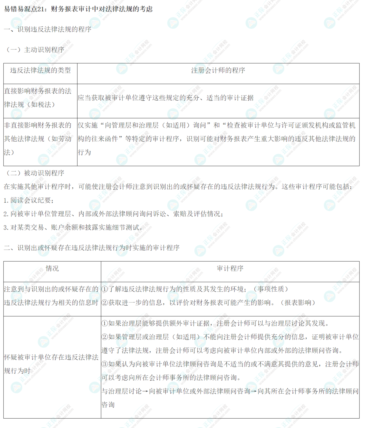 2022注會《審計(jì)》基礎(chǔ)階段易錯(cuò)易混知識點(diǎn)（二十一）