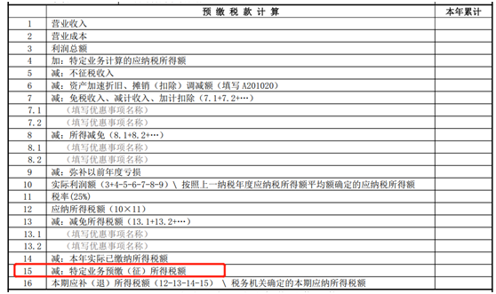 建筑企業(yè)跨地區(qū)項目部如何預繳企業(yè)所得稅？