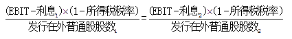 精選：2022高會備考高頻問題解答（八）