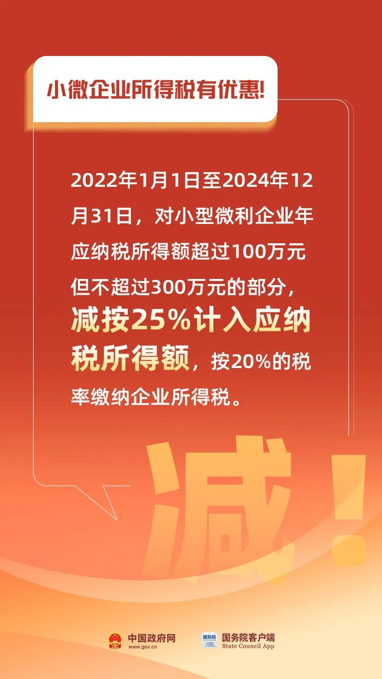 退稅！免稅！減稅！這些稅收優(yōu)惠來了...