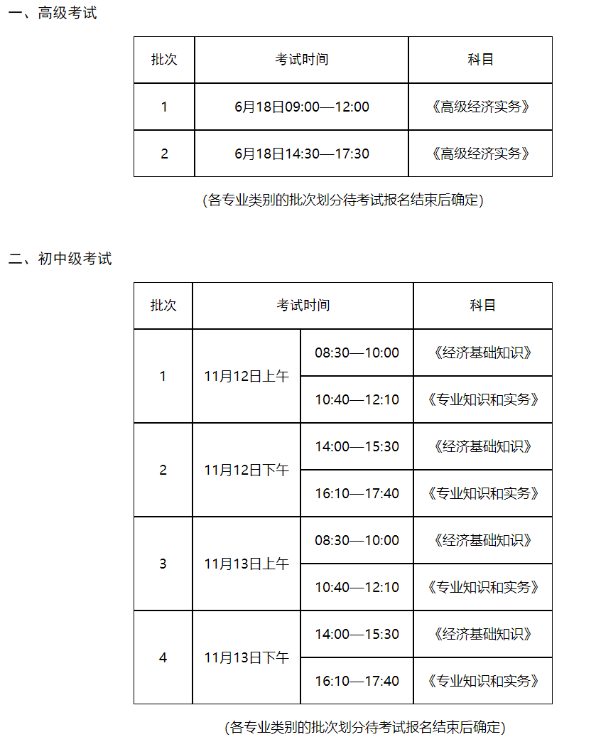 2022年度經濟專業(yè)技術資格考試時間安排