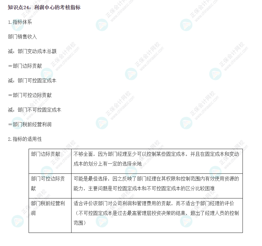 2022CPA《財(cái)務(wù)成本管理》基礎(chǔ)階段易錯(cuò)易混知識(shí)點(diǎn)