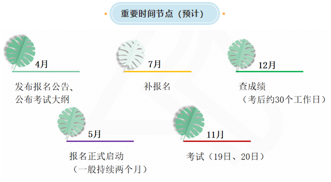 搜狗截圖22年03月31日0959_2