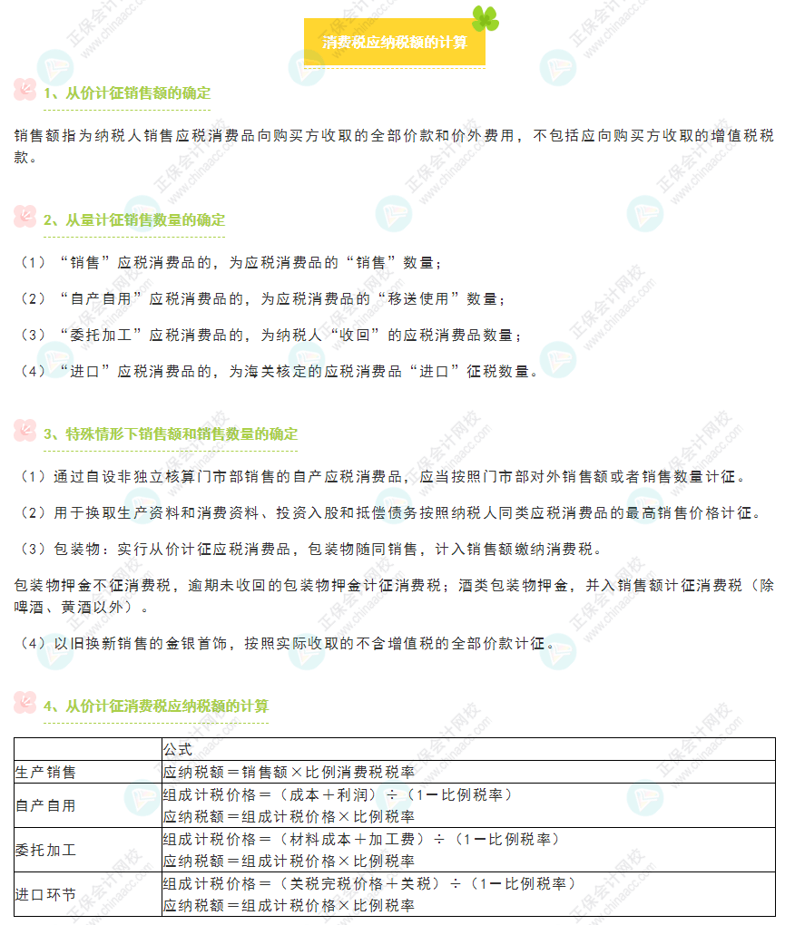 《經濟法基礎》30天重要知識點打卡！第13天：消費稅應納稅額的計算