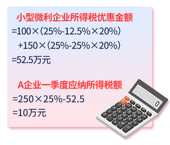 變了！2022年一季度企業(yè)所得稅預(yù)繳申報(bào)