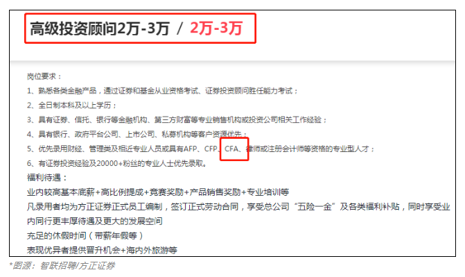 急需CFA人才！中信證券人均年薪83萬！